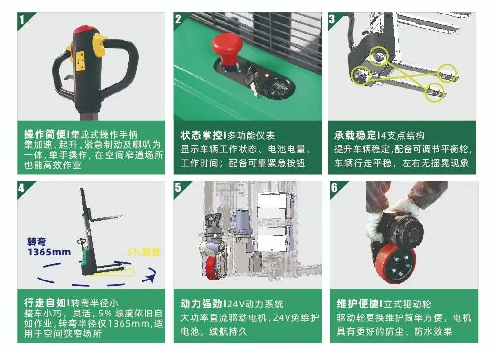 【西林叉車】走，跟我一起去看2020BaumaCHINA寶馬展(圖9)
